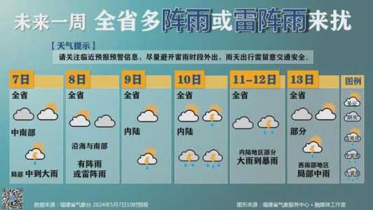 青岛暴雨天气预报?青岛暴雨持续几天? 第3张 青岛暴雨天气预报?青岛暴雨持续几天? 第3张