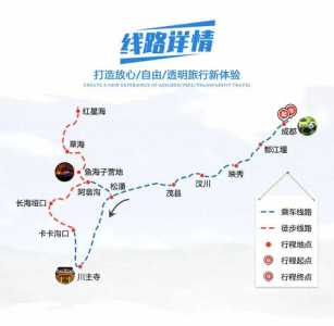 国内七日游的旅游线路?国内七日游的旅游线路设计方案? 第4张 国内七日游的旅游线路?国内七日游的旅游线路设计方案? 第4张