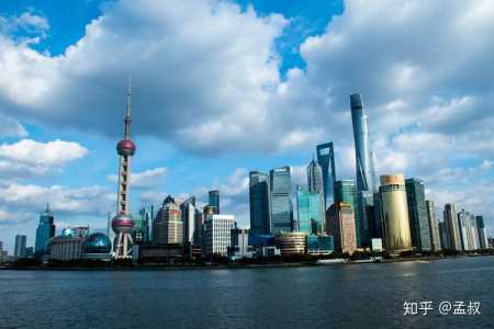 上海市好玩的地方推荐?上海市好玩的地方推荐一下? 第2张 上海市好玩的地方推荐?上海市好玩的地方推荐一下? 第2张