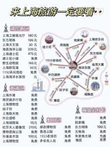上海旅游必去前十景点推荐?上海旅游必去前十景点推荐暑假游玩? 第6张 上海旅游必去前十景点推荐?上海旅游必去前十景点推荐暑假游玩? 第6张