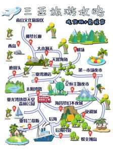 三亚穷游攻略只有1000元?三亚穷游攻略只有1000元吗? 第1张 三亚穷游攻略只有1000元?三亚穷游攻略只有1000元吗? 第1张
