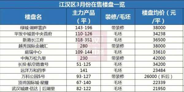 湖北省地图全图高清版下载,湖北省地图全图高清版下载最新 第2张 湖北省地图全图高清版下载,湖北省地图全图高清版下载最新 第2张