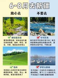 去新疆旅游的最佳时间,去新疆旅游的最佳时间是多少? 第4张 去新疆旅游的最佳时间,去新疆旅游的最佳时间是多少? 第4张