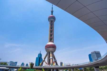 上海景点排名前十免费,上海景点排名前十免费景区 第2张 上海景点排名前十免费,上海景点排名前十免费景区 第2张