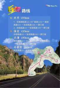 野三坡自驾一日游攻略,自驾野三坡景区攻略? 第4张 野三坡自驾一日游攻略,自驾野三坡景区攻略? 第4张