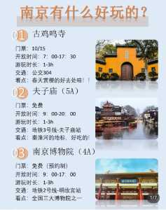 南京去哪玩好一日游,南京游玩攻略1日游? 第3张 南京去哪玩好一日游,南京游玩攻略1日游? 第3张