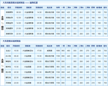 大连渤海轮渡官方网站订票,大连渤海轮渡官方网站订票查询 第6张 大连渤海轮渡官方网站订票,大连渤海轮渡官方网站订票查询 第6张