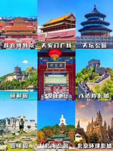 北京旅游攻略必去景点推荐,北京旅游攻略必去景点推荐图片? 第2张 北京旅游攻略必去景点推荐,北京旅游攻略必去景点推荐图片? 第2张