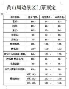 黄山旅游多少钱,黄山旅游门票多少钱一张? 第2张 黄山旅游多少钱,黄山旅游门票多少钱一张? 第2张