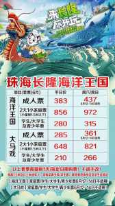 广州长隆海洋馆门票多少钱,广州长隆海洋王国门票多少钱? 第2张 广州长隆海洋馆门票多少钱,广州长隆海洋王国门票多少钱? 第2张