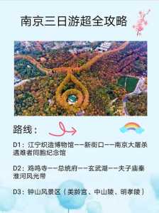 南京游玩攻略两日游,南京游玩攻略两日游景点 第4张 南京游玩攻略两日游,南京游玩攻略两日游景点 第4张
