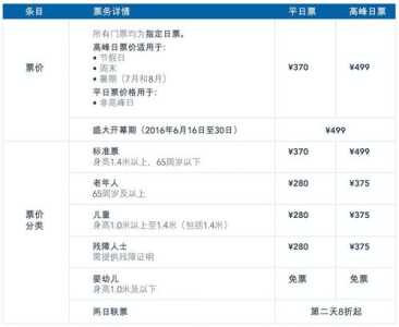 上海迪士尼乐园电话?上海迪士尼乐园电话客服电话? 第4张 上海迪士尼乐园电话?上海迪士尼乐园电话客服电话? 第4张