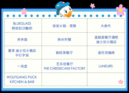上海迪士尼乐园电话?上海迪士尼乐园电话客服电话? 第5张 上海迪士尼乐园电话?上海迪士尼乐园电话客服电话? 第5张