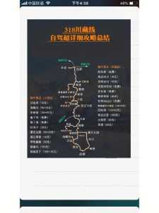 自驾游全国最佳路线图,自驾游最佳路线攻略? 第4张 自驾游全国最佳路线图,自驾游最佳路线攻略? 第4张