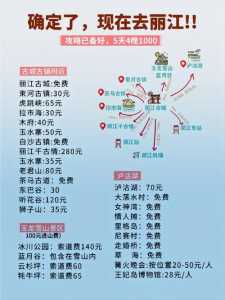 去丽江旅游攻略及费用,去丽江旅游攻略及费用要多少? 第2张 去丽江旅游攻略及费用,去丽江旅游攻略及费用要多少? 第2张