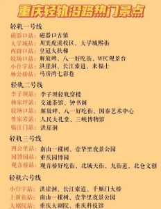 重庆旅行社报价?重庆旅行社报价表图片? 第2张 重庆旅行社报价?重庆旅行社报价表图片? 第2张
