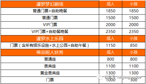 去泰国旅游跟团一般多少钱,去泰国旅游跟团多少钱一个人 第2张 去泰国旅游跟团一般多少钱,去泰国旅游跟团多少钱一个人 第2张
