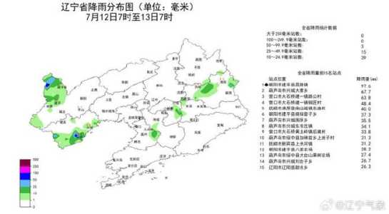 东戴河天气预报,锦州天气预报 第3张 东戴河天气预报,锦州天气预报 第3张