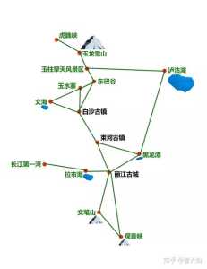 丽江古城攻略自助游攻略,丽江古城旅游攻略景点? 第4张 丽江古城攻略自助游攻略,丽江古城旅游攻略景点? 第4张