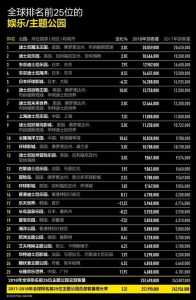 旅游网站排名榜前十名?旅游网站排名榜前十名国内? 第1张 旅游网站排名榜前十名?旅游网站排名榜前十名国内? 第1张