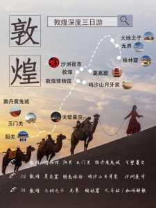 敦煌旅游攻略自助游,敦煌旅游必去景点? 第1张 敦煌旅游攻略自助游,敦煌旅游必去景点? 第1张