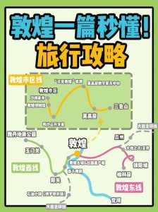 敦煌旅游攻略自助游,敦煌旅游必去景点? 第5张 敦煌旅游攻略自助游,敦煌旅游必去景点? 第5张