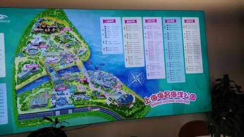 上海海昌海洋公园游玩攻略,上海海昌海洋公园游玩攻略及时间表2022? 第2张 上海海昌海洋公园游玩攻略,上海海昌海洋公园游玩攻略及时间表2022? 第2张