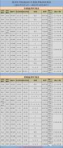 ca1832航班动态实时,ca1839航班实时动态 第1张 ca1832航班动态实时,ca1839航班实时动态 第1张