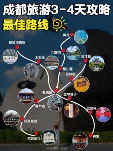 自由行去成都怎么玩?去成都旅行? 第5张 自由行去成都怎么玩?去成都旅行? 第5张