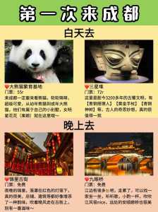 自由行去成都怎么玩?去成都旅行? 第6张 自由行去成都怎么玩?去成都旅行? 第6张