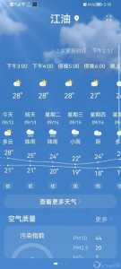 未来两小时下雨情况,未来两小时降雨预测? 第2张 未来两小时下雨情况,未来两小时降雨预测? 第2张