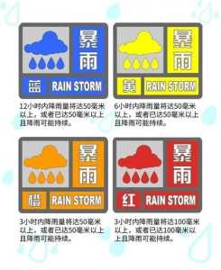 未来两小时下雨情况,未来两小时降雨预测? 第6张 未来两小时下雨情况,未来两小时降雨预测? 第6张