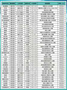中国去马尔代夫多少钱,中国去马尔代夫要隔离吗 第4张 中国去马尔代夫多少钱,中国去马尔代夫要隔离吗 第4张