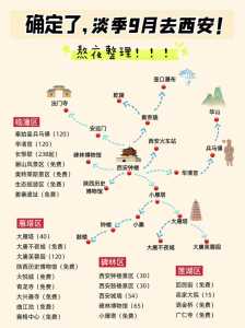 西安自由行攻略?西安自由行攻略四天? 第3张 西安自由行攻略?西安自由行攻略四天? 第3张