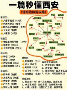 西安二日游怎么安排比较合理,西安两日游必去景点推荐 第3张 西安二日游怎么安排比较合理,西安两日游必去景点推荐 第3张