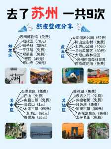 苏州旅游攻略三日游,苏州旅游攻略三日游最佳线路推荐? 第1张 苏州旅游攻略三日游,苏州旅游攻略三日游最佳线路推荐? 第1张