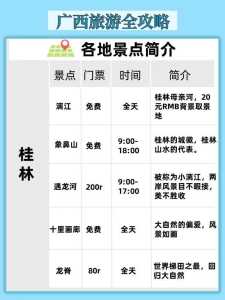 广西旅游最佳路线,玩转广西最佳旅游路线 第4张 广西旅游最佳路线,玩转广西最佳旅游路线 第4张