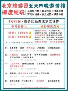 北京旅行社排名前十名电话?北京旅游团联系方式? 第2张 北京旅行社排名前十名电话?北京旅游团联系方式? 第2张