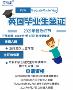 2021欧洲签证什么时候恢复?2021欧洲签证什么时候恢复办理? 第2张 2021欧洲签证什么时候恢复?2021欧洲签证什么时候恢复办理? 第2张
