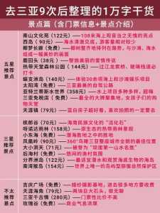 海南6天5晚旅游团报价?海南旅游团5日游的费用表? 第1张 海南6天5晚旅游团报价?海南旅游团5日游的费用表? 第1张