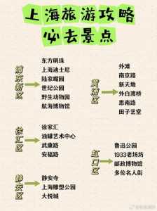上海田子坊必看景点,上海田子坊景区 第2张 上海田子坊必看景点,上海田子坊景区 第2张