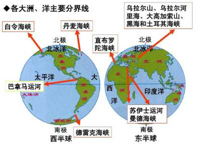七大洲为什么叫五大洲,七大洲为什么叫五大洲有什么区别 第2张 七大洲为什么叫五大洲,七大洲为什么叫五大洲有什么区别 第2张