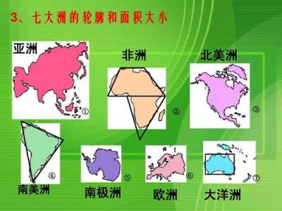 七大洲为什么叫五大洲,七大洲为什么叫五大洲有什么区别 第6张 七大洲为什么叫五大洲,七大洲为什么叫五大洲有什么区别 第6张