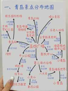 青岛旅游路线规划?青岛旅游路线规划五日游? 第4张 青岛旅游路线规划?青岛旅游路线规划五日游? 第4张