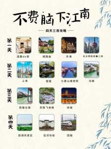 华东五市旅游线路安排,华东五市最佳旅游路线多少钱? 第3张 华东五市旅游线路安排,华东五市最佳旅游路线多少钱? 第3张