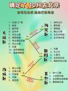北京旅行社报价,北京旅行社报价二日游多少钱 第2张 北京旅行社报价,北京旅行社报价二日游多少钱 第2张