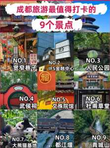 成都打卡景点排名榜,成都打卡地方排名榜? 第1张 成都打卡景点排名榜,成都打卡地方排名榜? 第1张