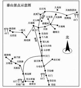 泰山攻略一日游,泰山攻略 一日游? 第2张 泰山攻略一日游,泰山攻略 一日游? 第2张