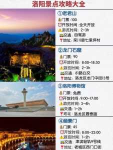 洛阳旅游景点有哪些地方?洛阳旅游景点大全简介? 第3张 洛阳旅游景点有哪些地方?洛阳旅游景点大全简介? 第3张