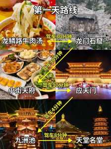 洛阳旅游景点有哪些地方?洛阳旅游景点大全简介? 第4张 洛阳旅游景点有哪些地方?洛阳旅游景点大全简介? 第4张